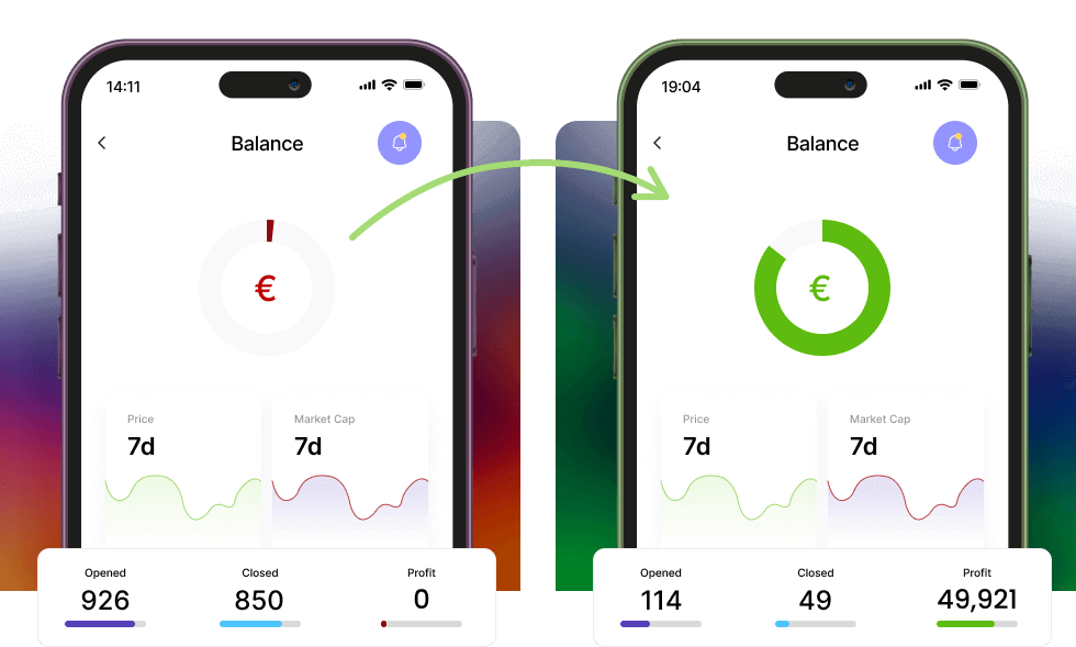 account visualisation